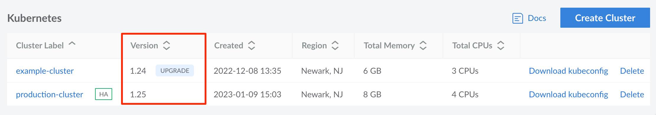 Check Kubernetes Version Check Kubernetes Version
